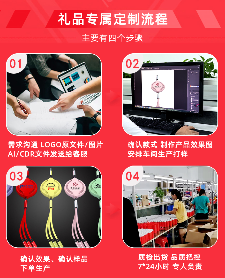 數(shù)據(jù)線禮品定制流程